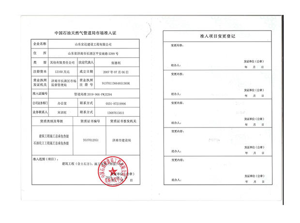 石油天然氣市場準入證